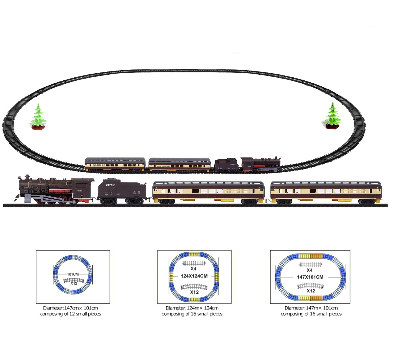 Σετ παλιό τρένο μπαταρίας κλίμακας 1:87 με 3 βαγόνια και γραμμές με 3 διαφορετικές διαμέτρους με δέντρα, φως εμπρός και πραγματικό ήχο